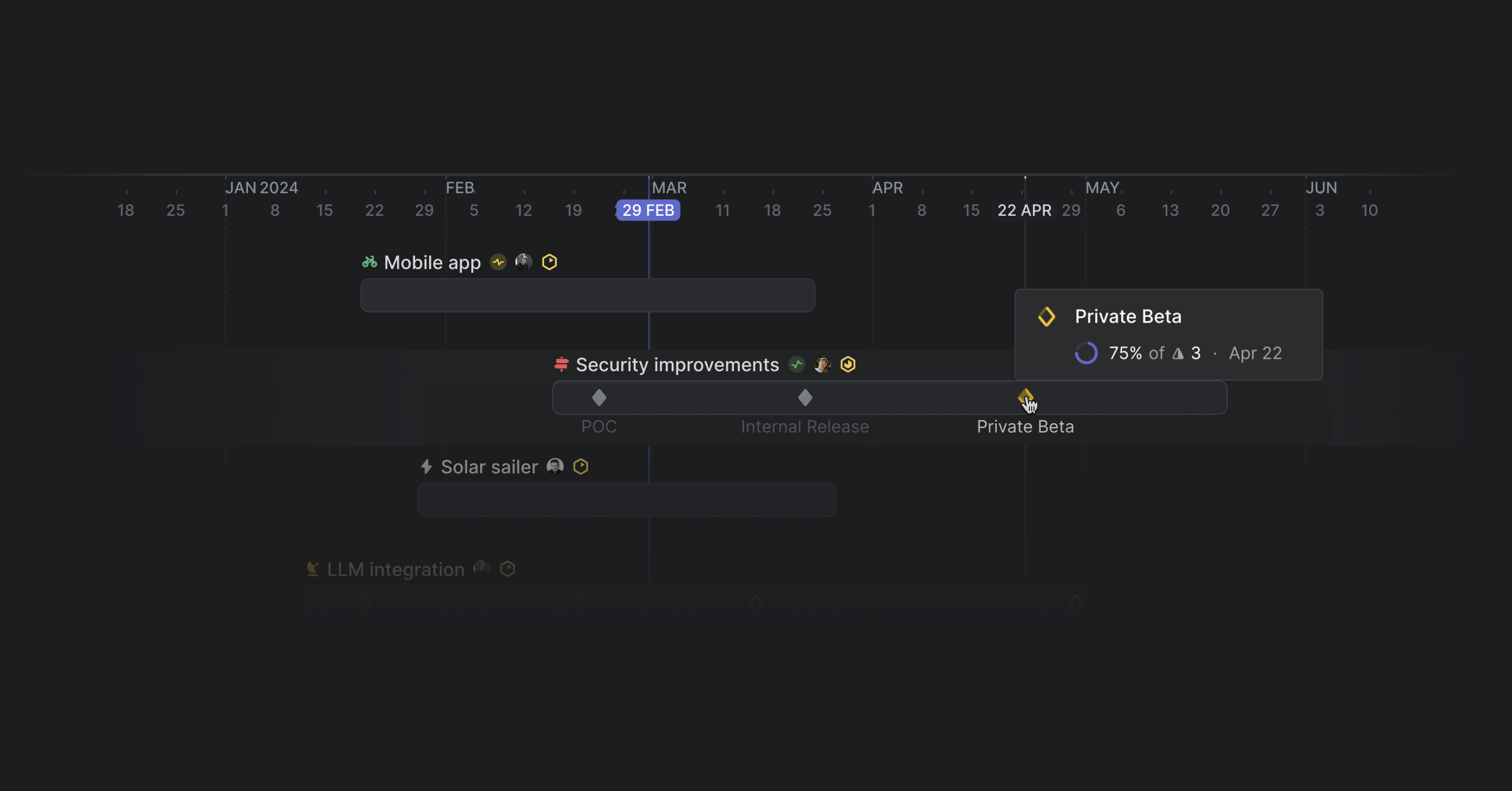 Roadmap timeline showing a chronology bar and projects with milestones. When hovered over a milestone, details show up indicating how many issues were completed and the milestone target date.