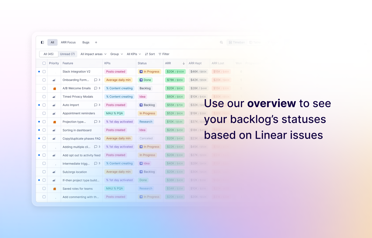 Linear issue states are synced to Cardinal