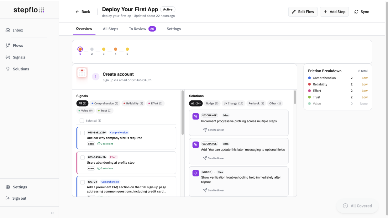 in stepflow  Map Linear issues to specific steps in your user journey
