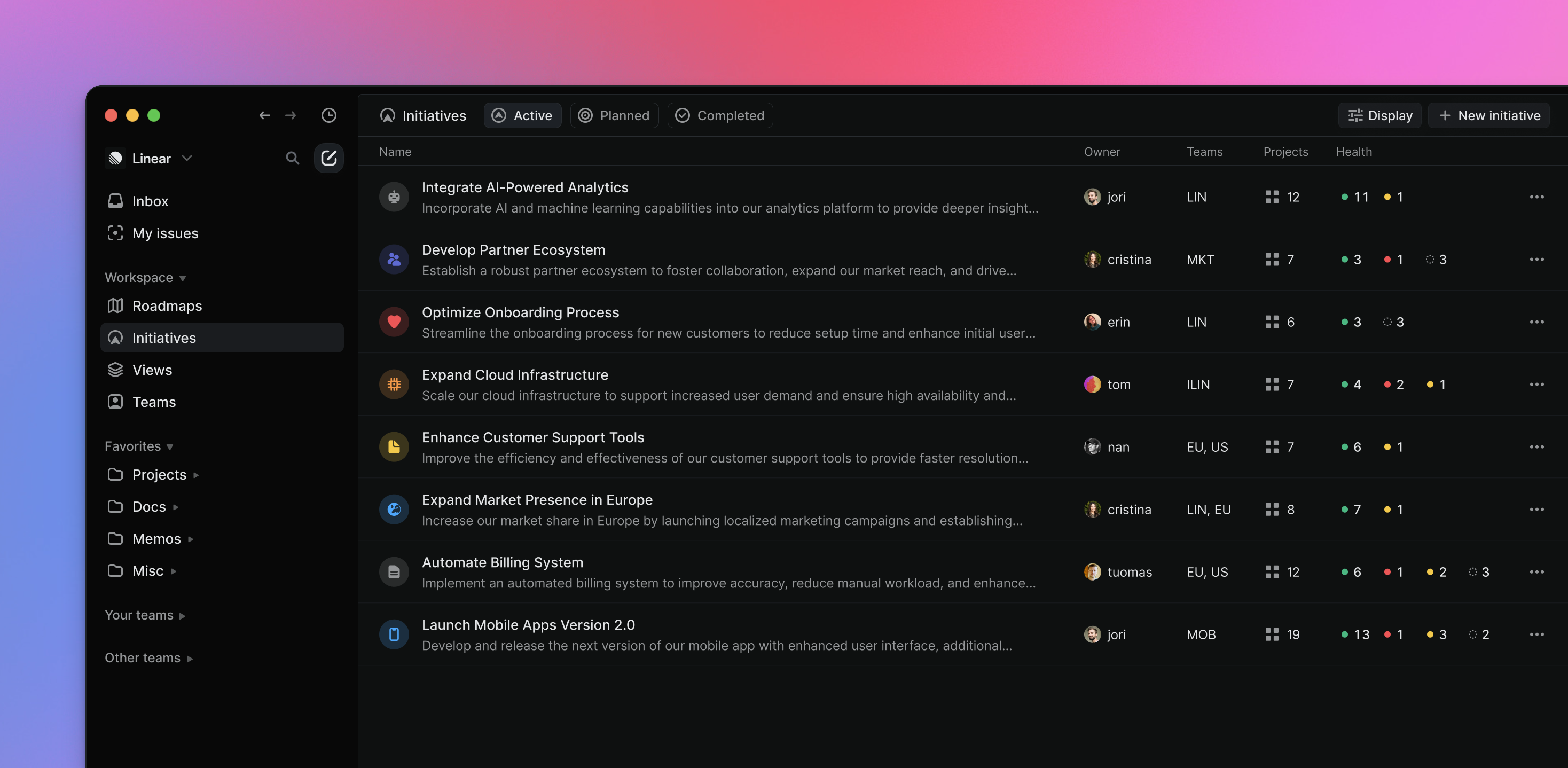 Initiatives on our Linear workspace