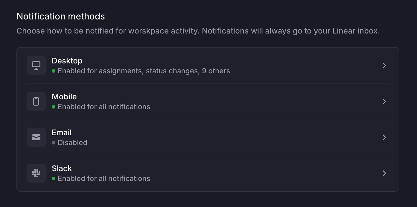 Notification methods