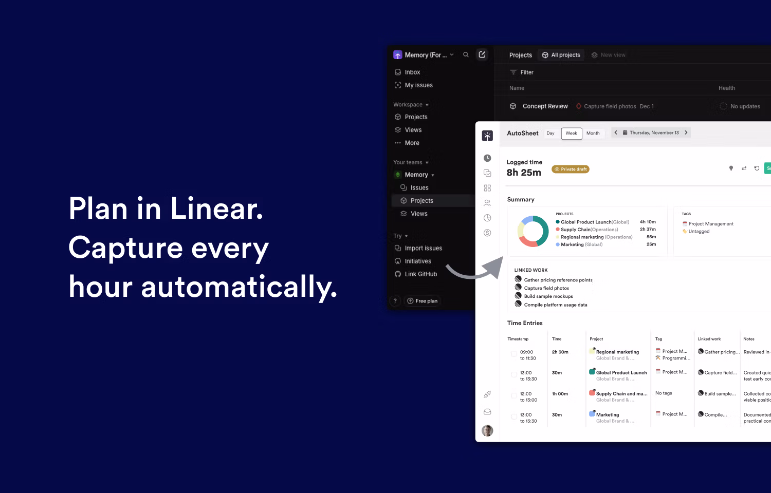 time tracking integration for Linear and timely