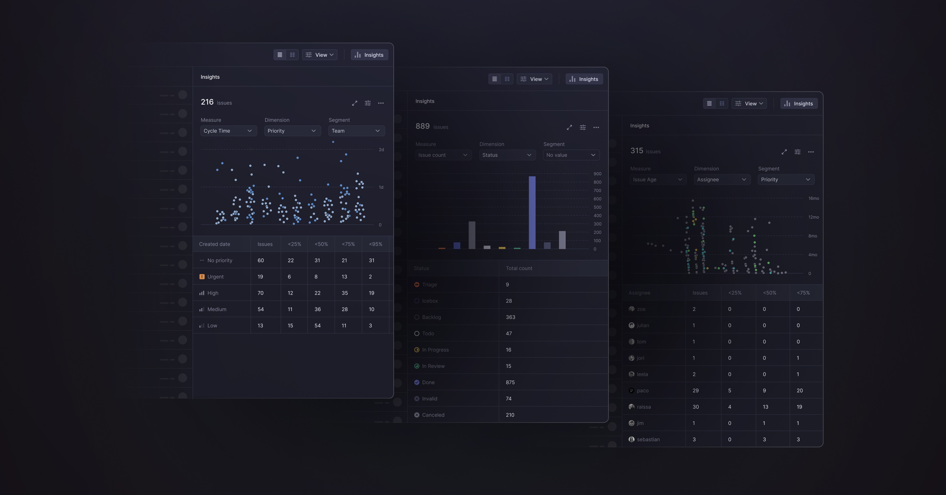 screenshots of the new linear insights panel