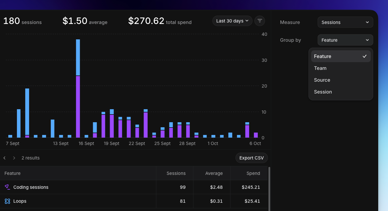 Usage explorer grouping menu and Export CSV control