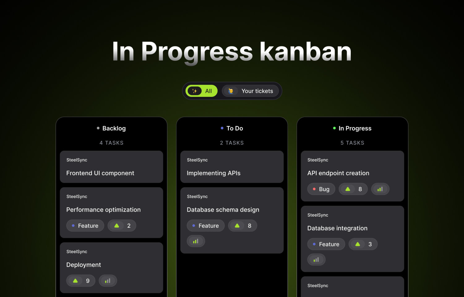 Kanban view of Steelsync