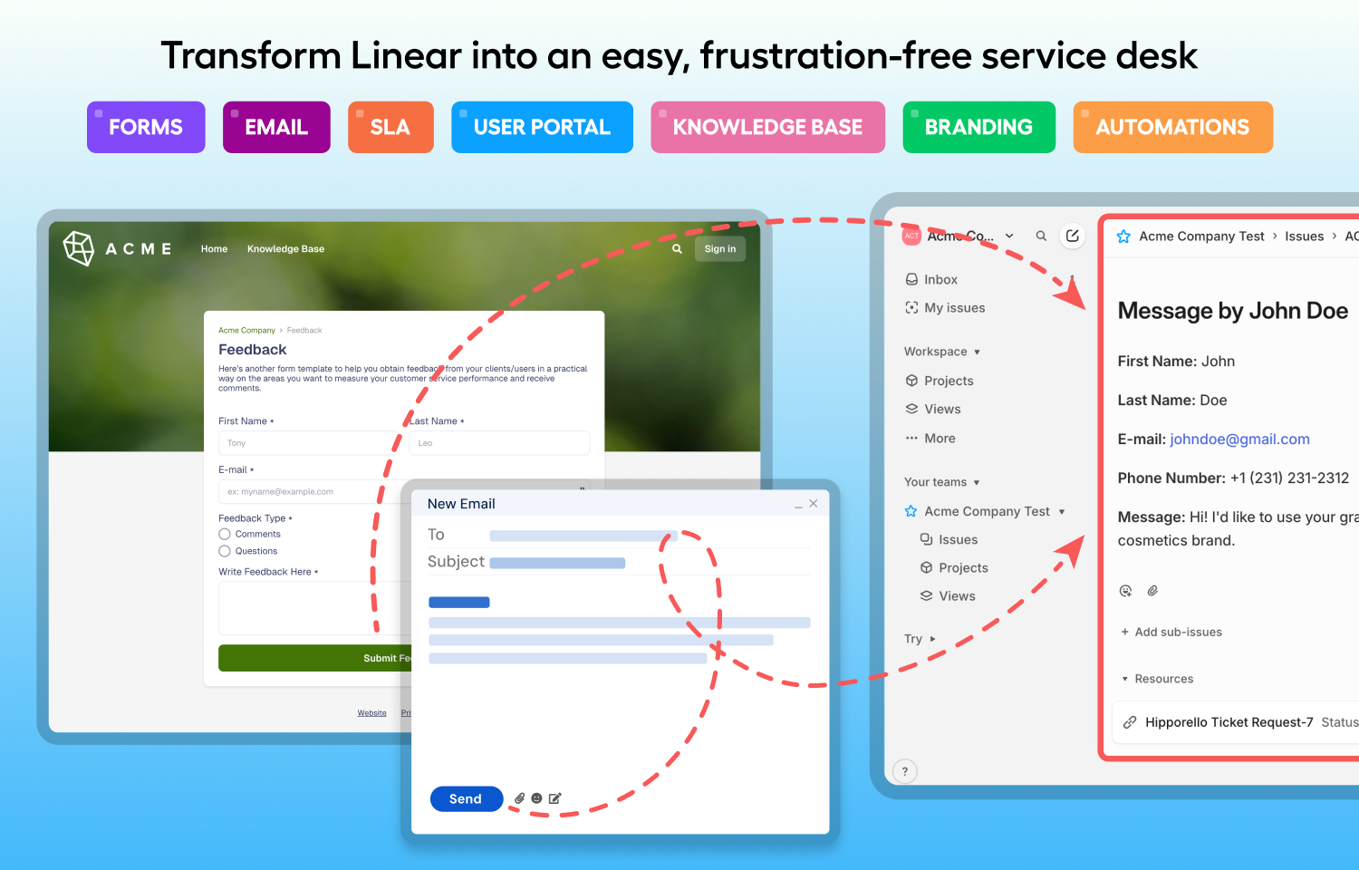 1. Transform Linear into an easy, frustration-free service desk