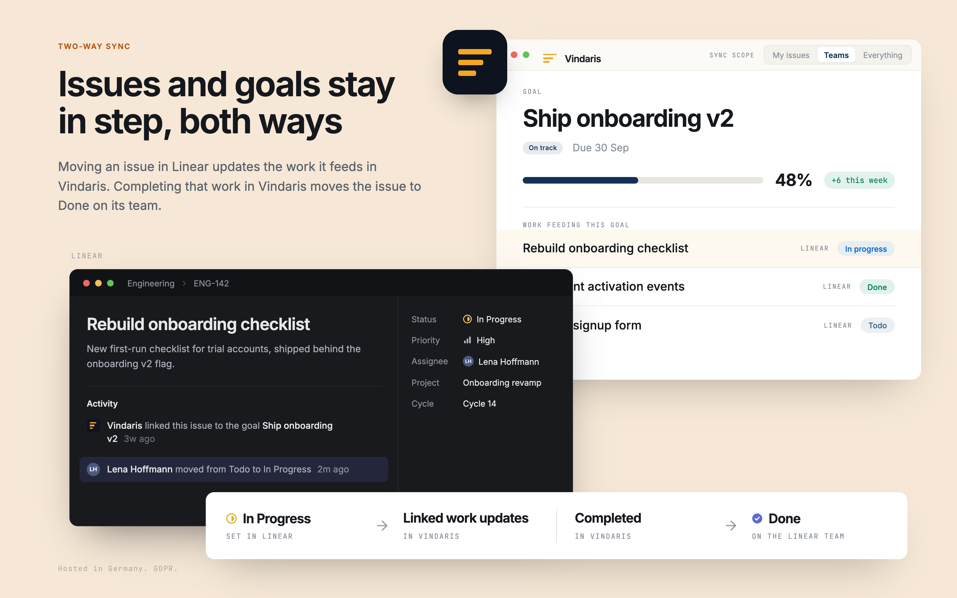 synced issues and goals in vindaris and linear