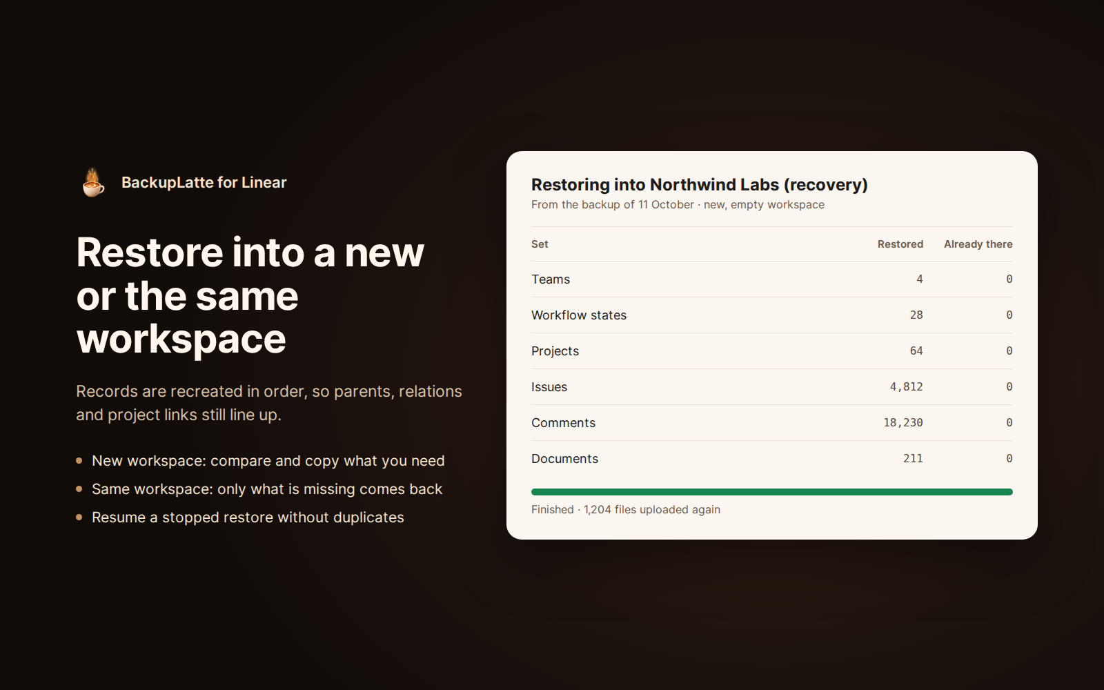 restoring backups